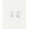 PDPAOLA Pendientes Astrid